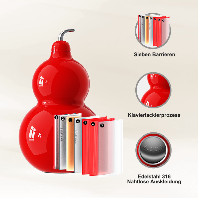OTE Gourdflaska i rostfritt stål, vattenflaska i metall med axelrem, bärbar och hållbar sportvattenflaska i gourd för gym, resor och daglig användning, 300 ml