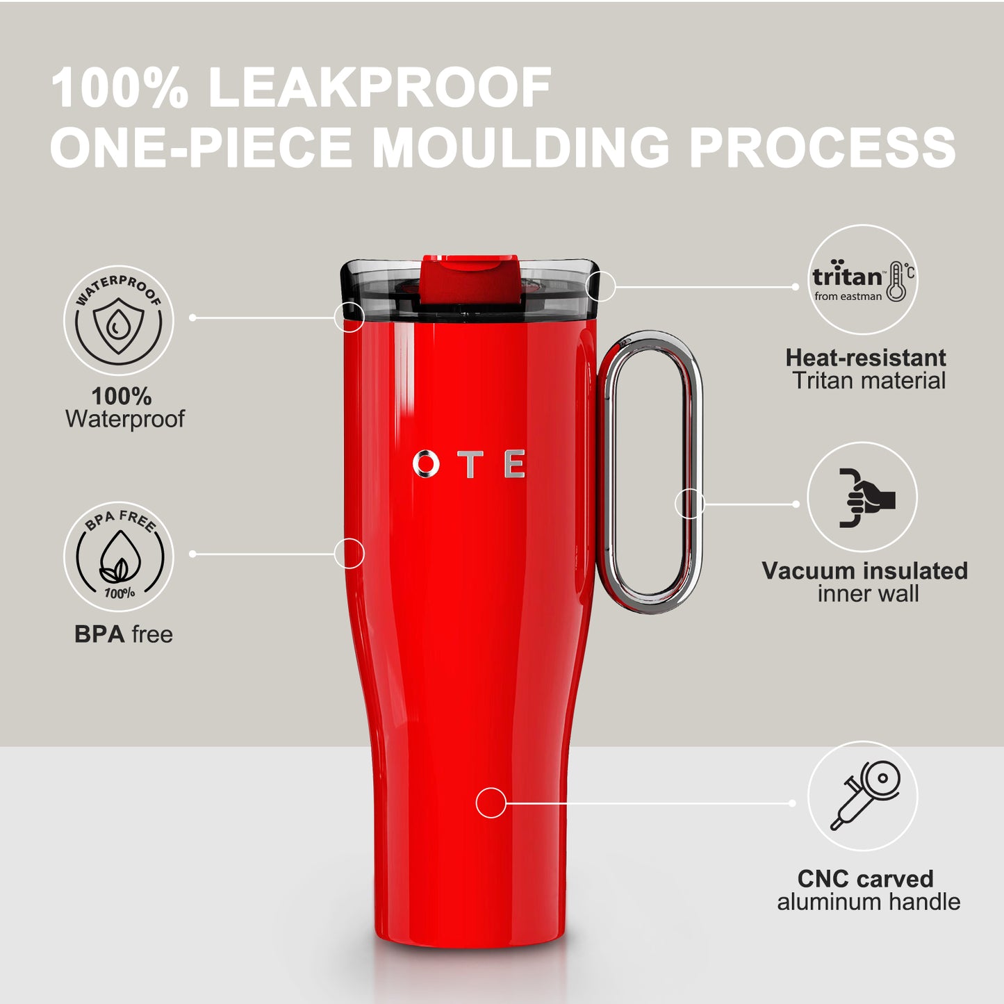 OTE1.2 L (42 oz) KaffeMugg till Go, Dubbelgjord stål Vakuum isolerad mugg med handtag och halm, BPA Gratis, Portabel bil Mug Tumbler, termisk mugg, kaffe kopp för varma och kalla drycker