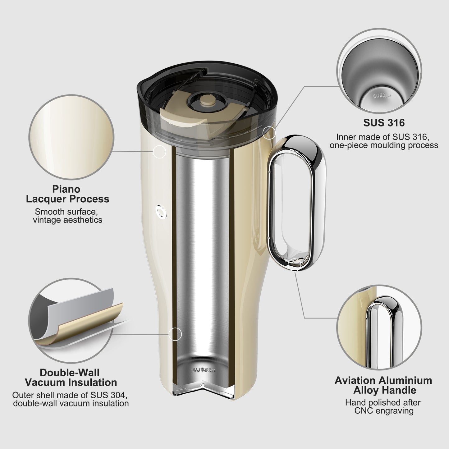 OTE1.2 L (42 oz) KaffeMugg till Go, Dubbelgjord stål Vakuum isolerad mugg med handtag och halm, BPA Gratis, Portabel bil Mug Tumbler, termisk mugg, kaffe kopp för varma och kalla drycker